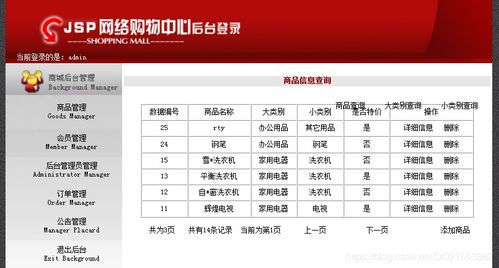 java mysql javaweb網(wǎng)上購(gòu)物系統(tǒng)